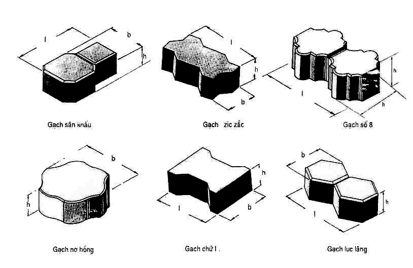 Hình dáng và tên gọi của một số loại gạch bê tông tự chèn phổ biến